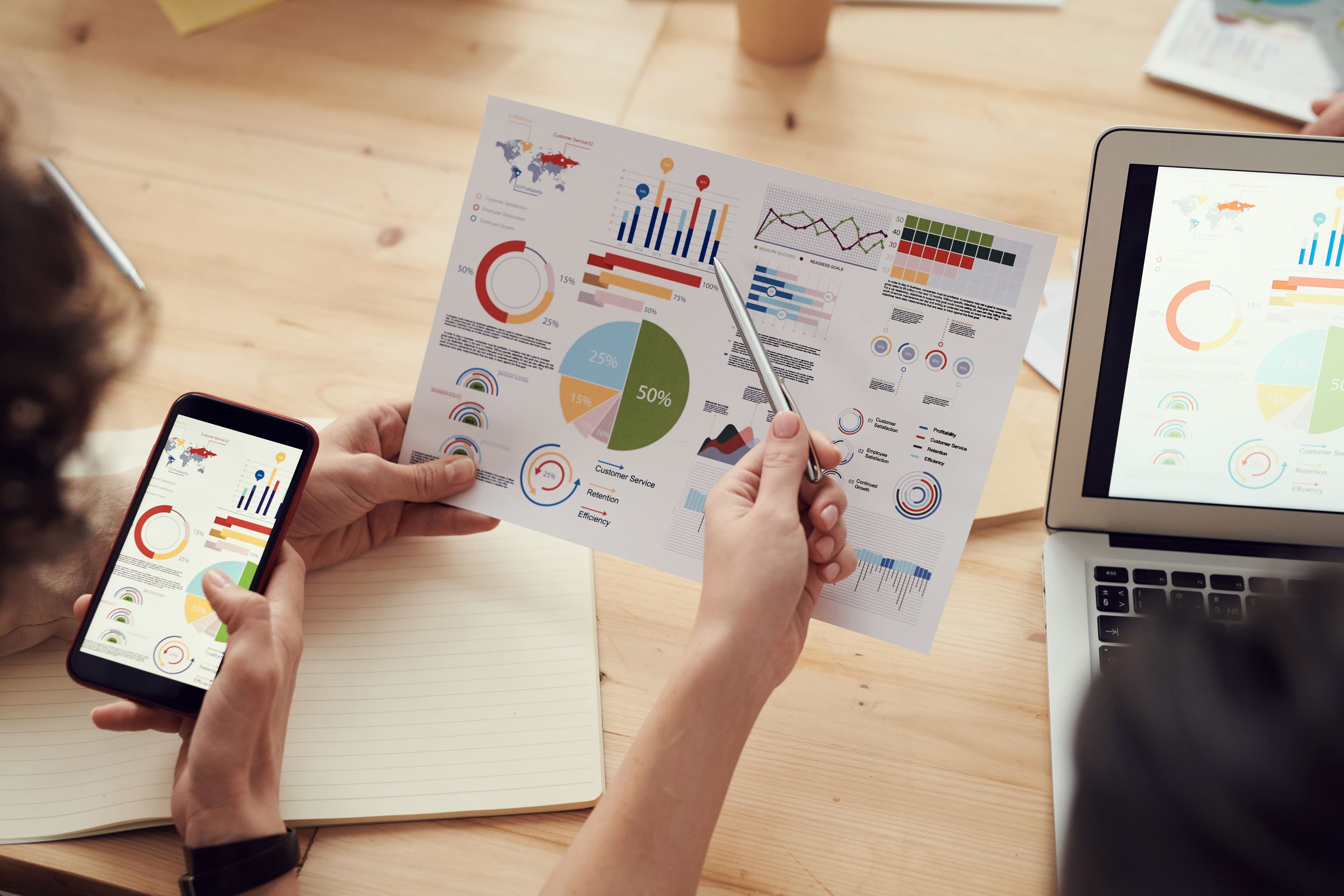 Market Friction & Dynamics